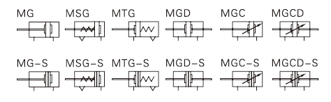 MG系列不銹鋼迷你型標(biāo)準(zhǔn)氣缸