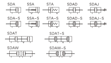 SDA系列薄型標準氣缸